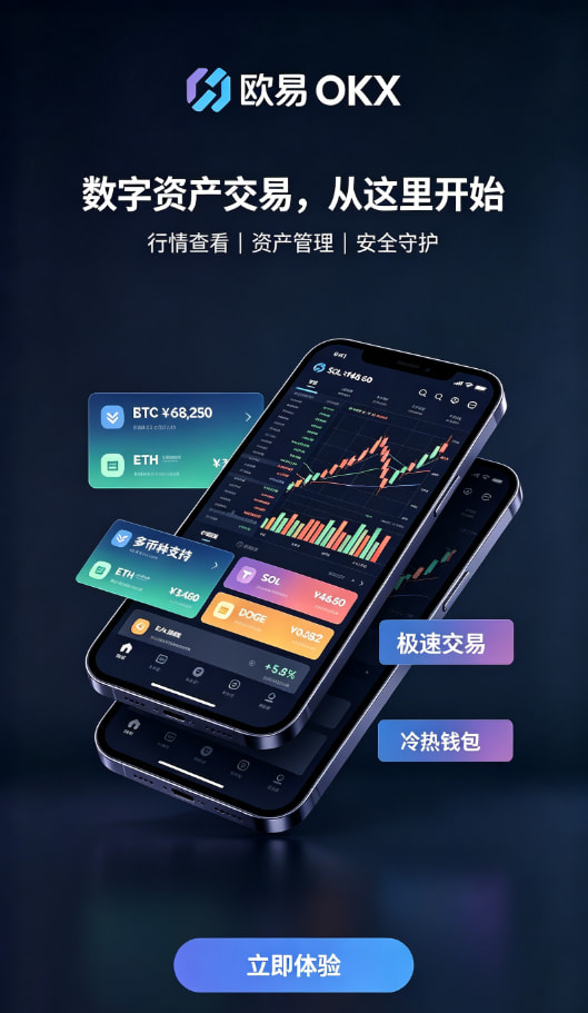 欧交易所app官网安卓行情工具与安全防护
